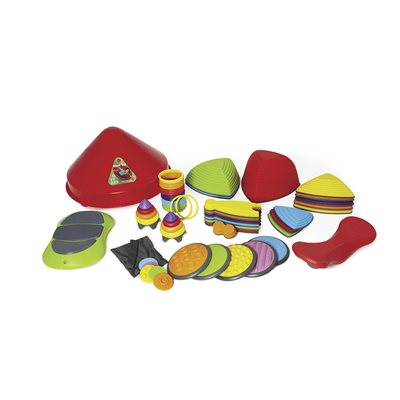 skills set