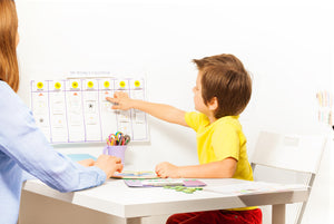 L'ABC d'un système de motivation