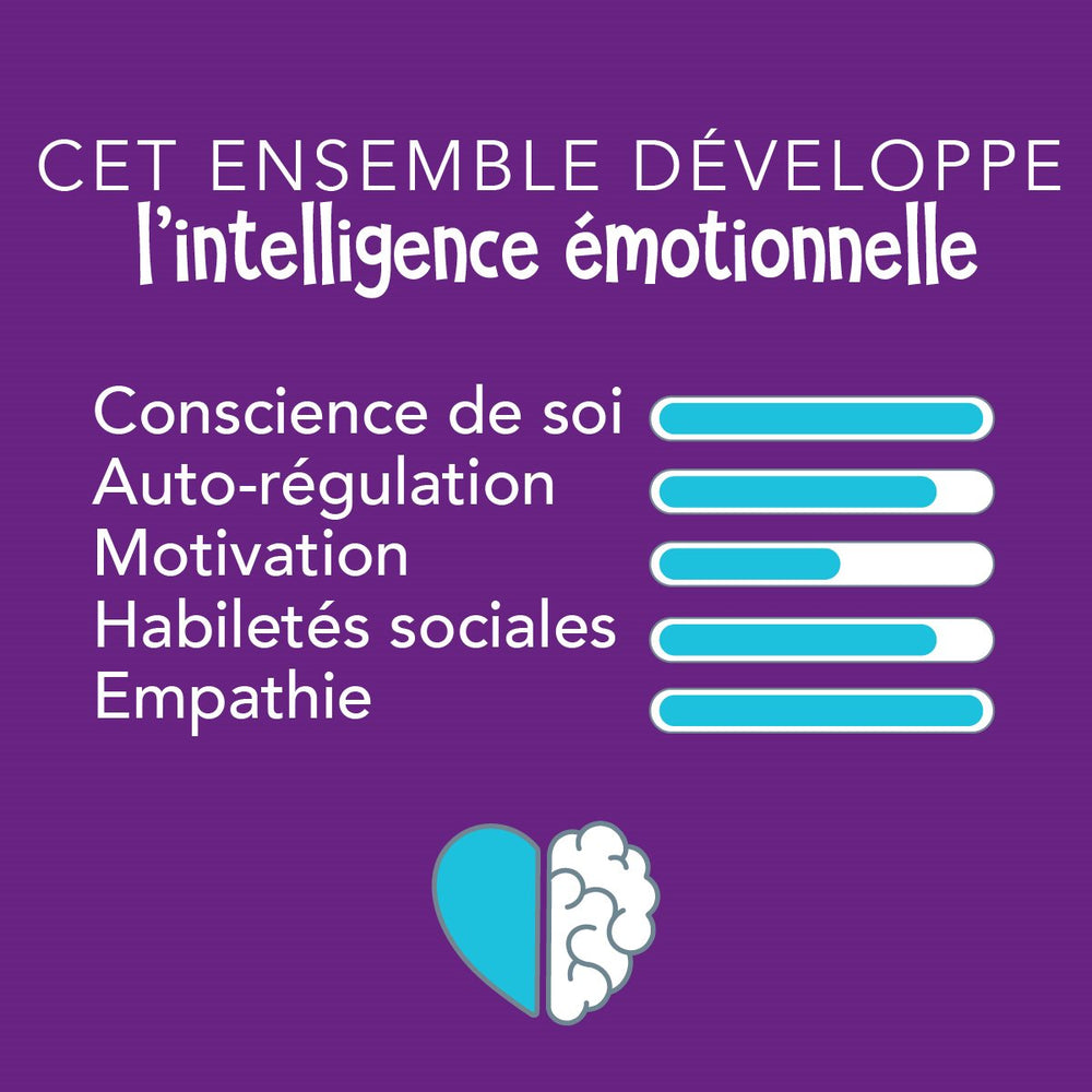 Trousse de gestion de l'anxiété - Version française