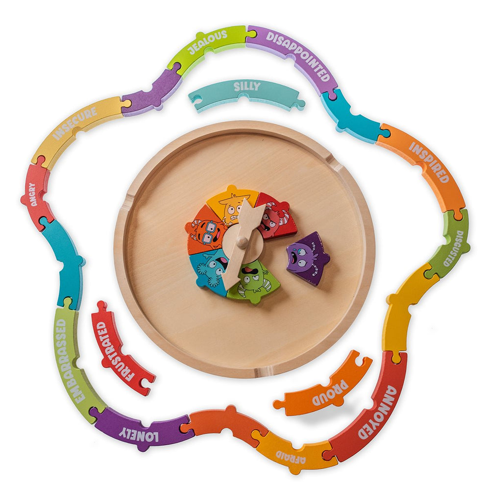 My Emotions Wheel – English Version