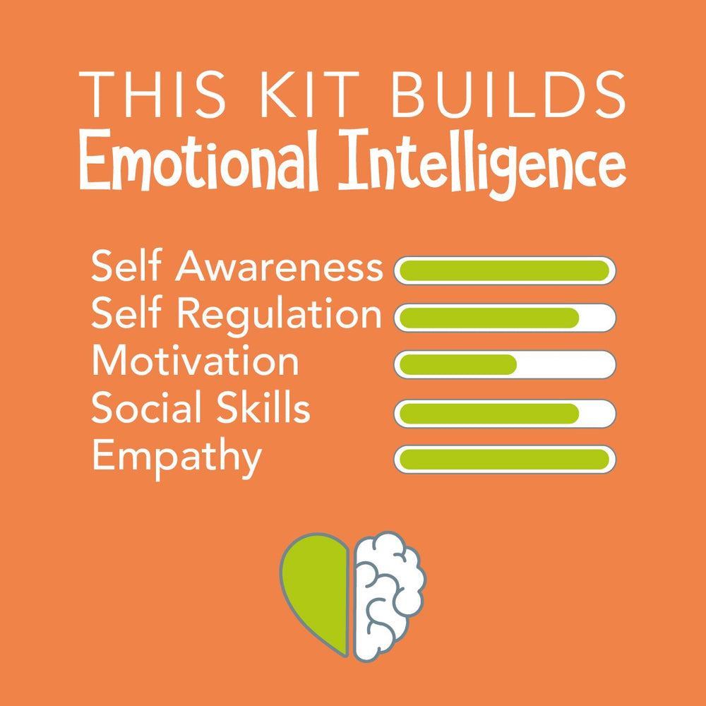 Learning Emotions - English Version