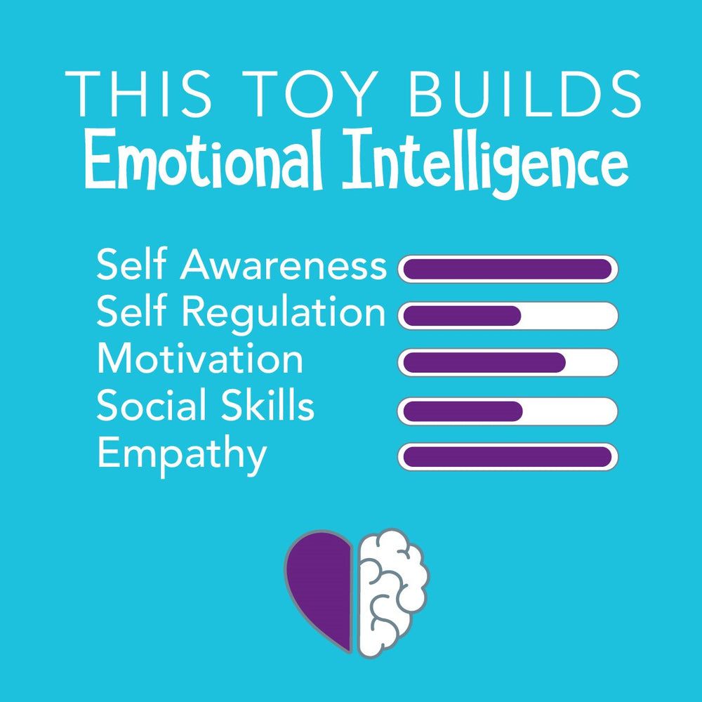 Emotions Stacking Rings - English Version