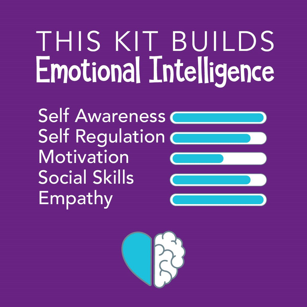 Anxiety Management in a Box – English Version