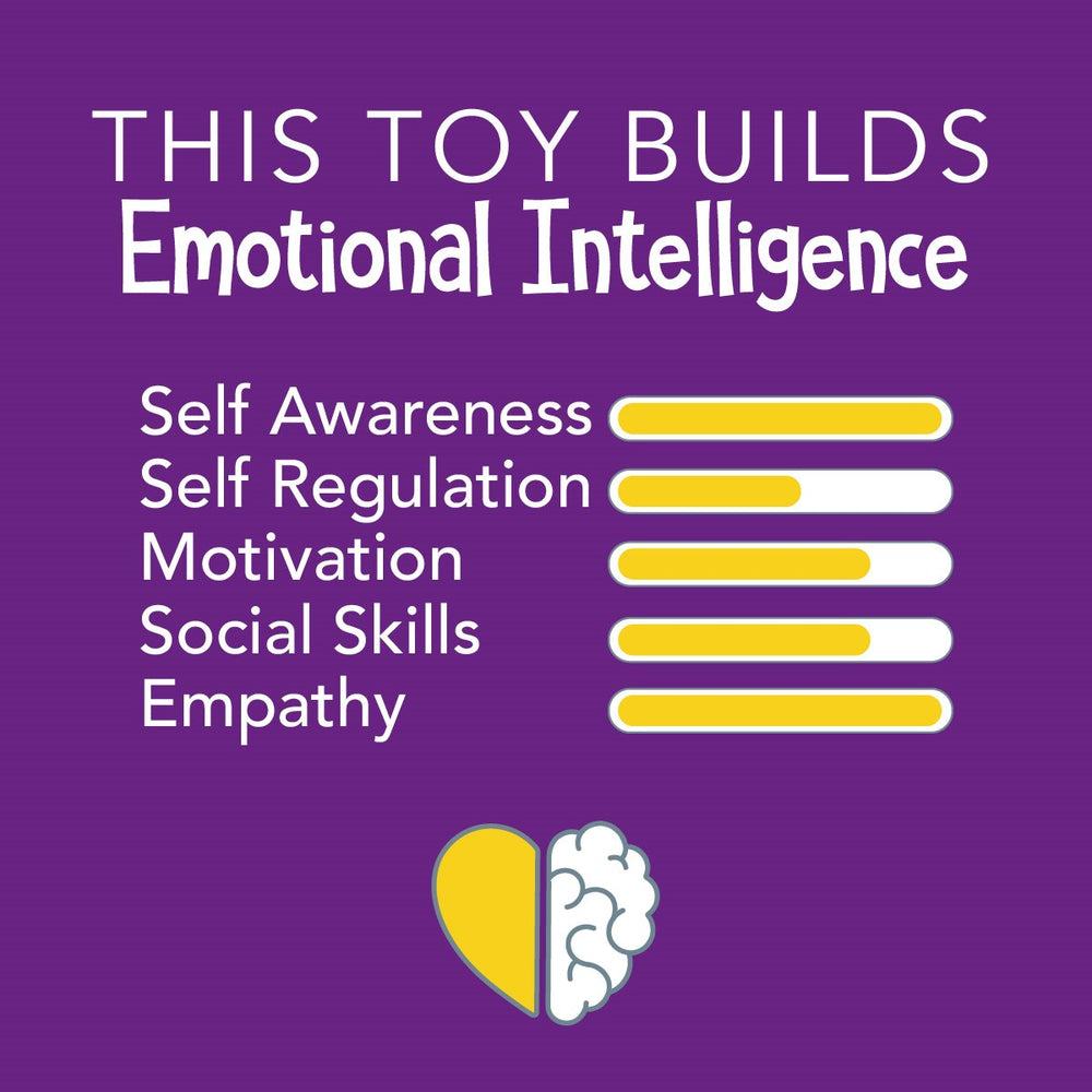 Tower of Emotions – Nesting & Stacking Blocks – English Version 