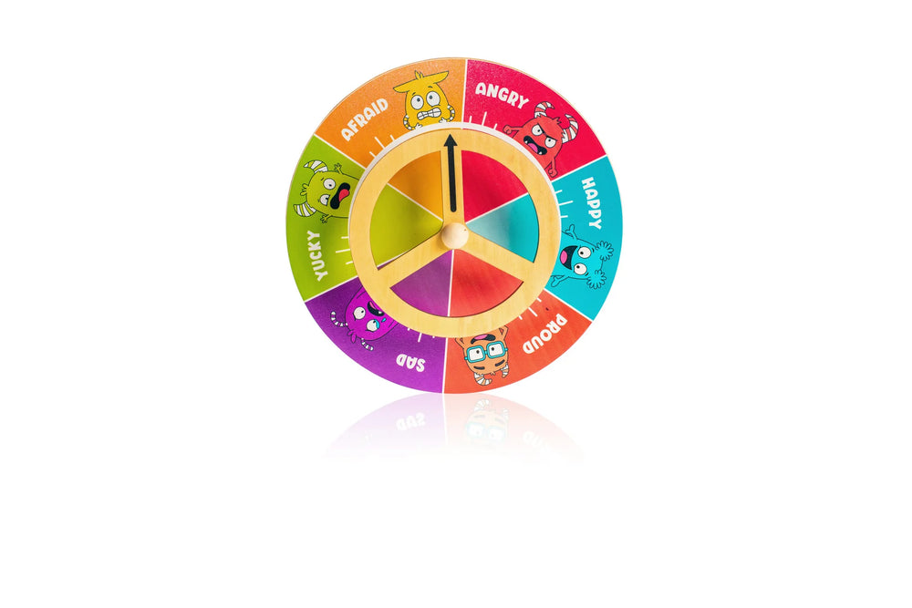 Steer Your Emotions Wheel - English Version