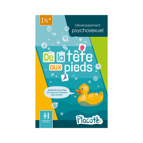 De la tête aux pieds