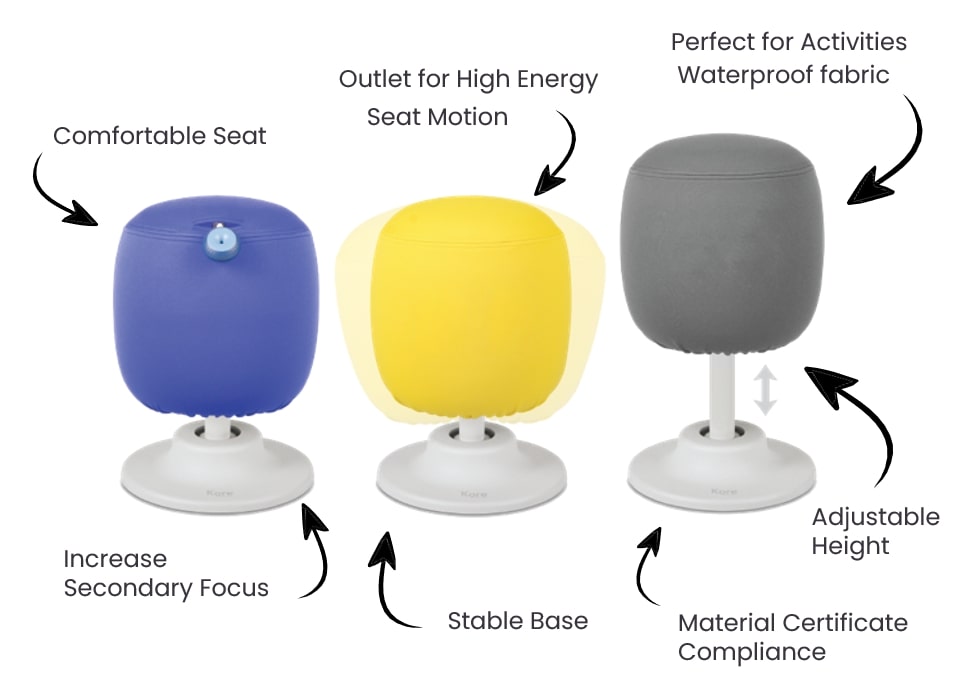 Kore Adjustable Pivot Stool 33-43cm