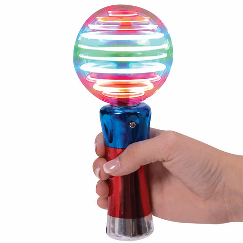 Grand globe spectra